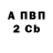 A-PVP кристаллы Inna Pichugina
